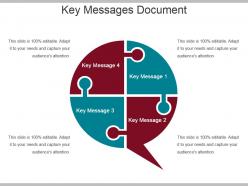 Key messages document powerpoint presentation examples