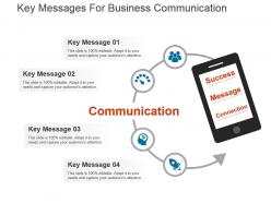 Key messages for business communication powerpoint show