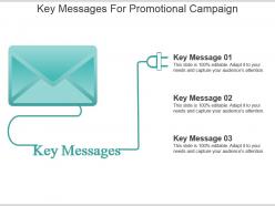 Key messages for promotional campaign powerpoint slide deck