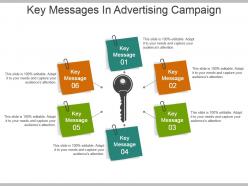 Key messages in advertising campaign powerpoint slide designs