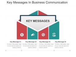 Key messages in business communication powerpoint slide designs
