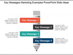 Key Messages Marketing Examples Powerpoint Slide Ideas