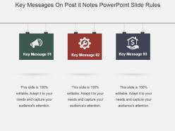 Key messages on post it notes powerpoint slide rules