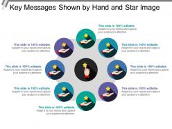 Key Messages Shown By Hand And Star Image
