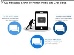 Key Messages Shown By Human Mobile And Chat Boxes