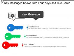 Key messages shown with four keys and text boxes