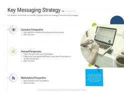Key messaging strategy brand upgradation ppt summary