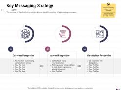 Key messaging strategy rebranding and relaunching ppt infographics
