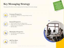 Key Messaging Strategy Rebranding Strategies Ppt Formats