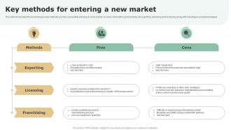 Key Methods For Entering A New Market