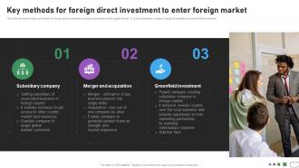 Key methods for foreign direct developing international advertisement MKT SS V