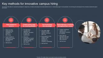 Key Methods For Innovative Campus Hiring