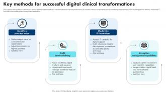 Key Methods For Successful Digital Clinical Transformations