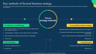 Key Methods Of Focused Business Strategy Effective Strategies To Achieve Sustainable