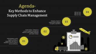 Key Methods To Enhance Supply Chain Management Powerpoint Presentation Slides Unique Professionally