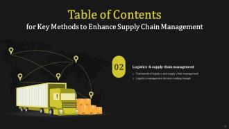 Key Methods To Enhance Supply Chain Management Powerpoint Presentation Slides Professional Professionally