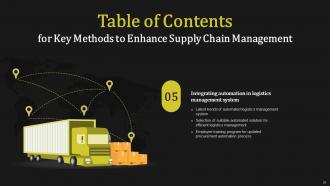 Key Methods To Enhance Supply Chain Management Powerpoint Presentation Slides Adaptable Professionally