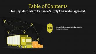 Key Methods To Enhance Supply Chain Management Powerpoint Presentation Slides Content Ready Multipurpose