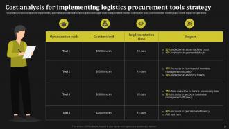 Key Methods To Enhance Supply Chain Management Powerpoint Presentation Slides Editable Multipurpose