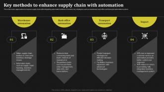 Key Methods To Enhance Supply Chain With Automation Key Methods To Enhance