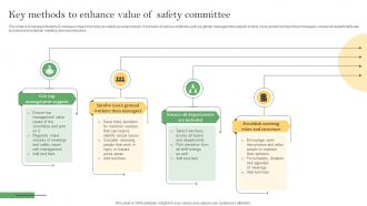 Key Methods To Enhance Value Of Safety Committee