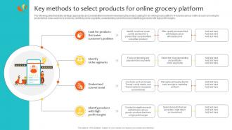 Key Methods To Select Products For Online Navigating Landscape Of Online Grocery Shopping
