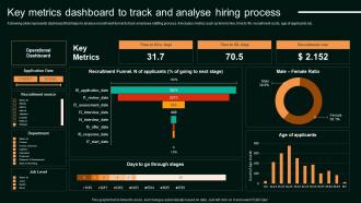 Key Metrics Dashboard To Track And Analyse Hiring Enhancing Organizational Hiring