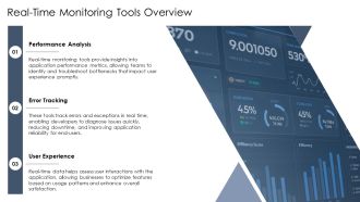 Key Metrics For Application Monitoring PPT Slides AT Appealing Captivating