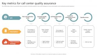 Key Metrics For Call Center Quality Assurance