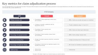 Key Metrics For Claim Adjudication Process