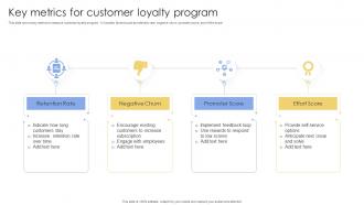 Key Metrics For Customer Loyalty Program