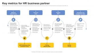 Key Metrics For HR Business Partner