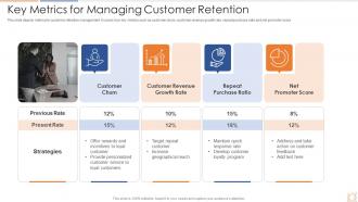 Key Metrics For Managing Customer Retention