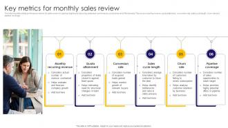 Key Metrics For Monthly Sales Review