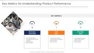 Key Metrics For Understanding Product Performance Annual Product Performance Report