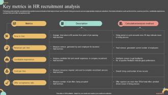 Key Metrics In HR Recruitment Analysis