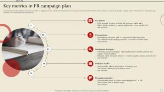Key Metrics In PR Campaign Plan