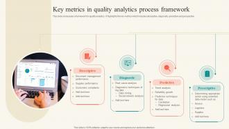 Key Metrics In Quality Analytics Process Framework
