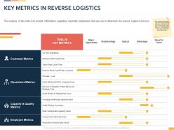 Key metrics in reverse logistics ppt powerpoint presentation visual aids styles