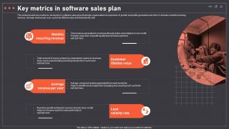 Key Metrics In Software Sales Plan