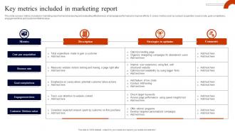 Key Metrics Included In Marketing Report