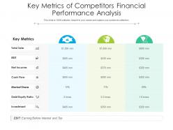 Key metrics of competitors financial performance analysis