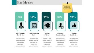 Key metrics ppt design