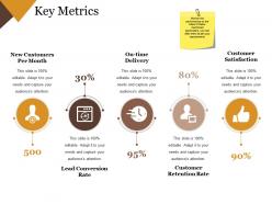 Key metrics ppt examples professional templates 1