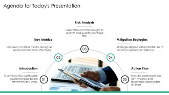 Key Metrics Risk Assessment Dashboard PPT Designs AT Professional Template