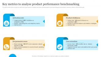 Key Metrics To Analyse Product Performance Benchmarking