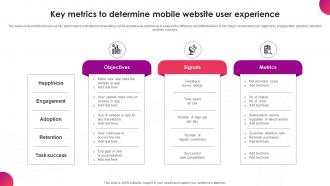 Key Metrics To Determine Mobile Website User Experience