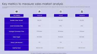 Key Metrics To Measure Sales Market Analysis