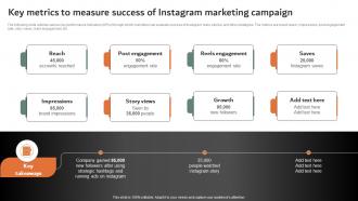 Key Metrics To Measure Success Of Instagram Online And Offline Marketing Strategies MKT SS V