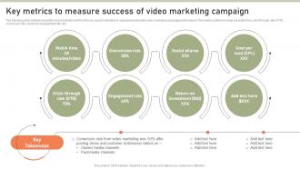 Key Metrics To Measure Success Of Video Lead Generation Techniques To Expand MKT SS V